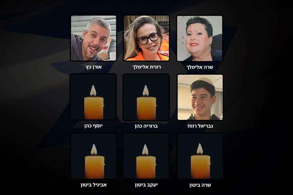 הנרצחים מפגיעת הטיל האיראני בבית שמש ,