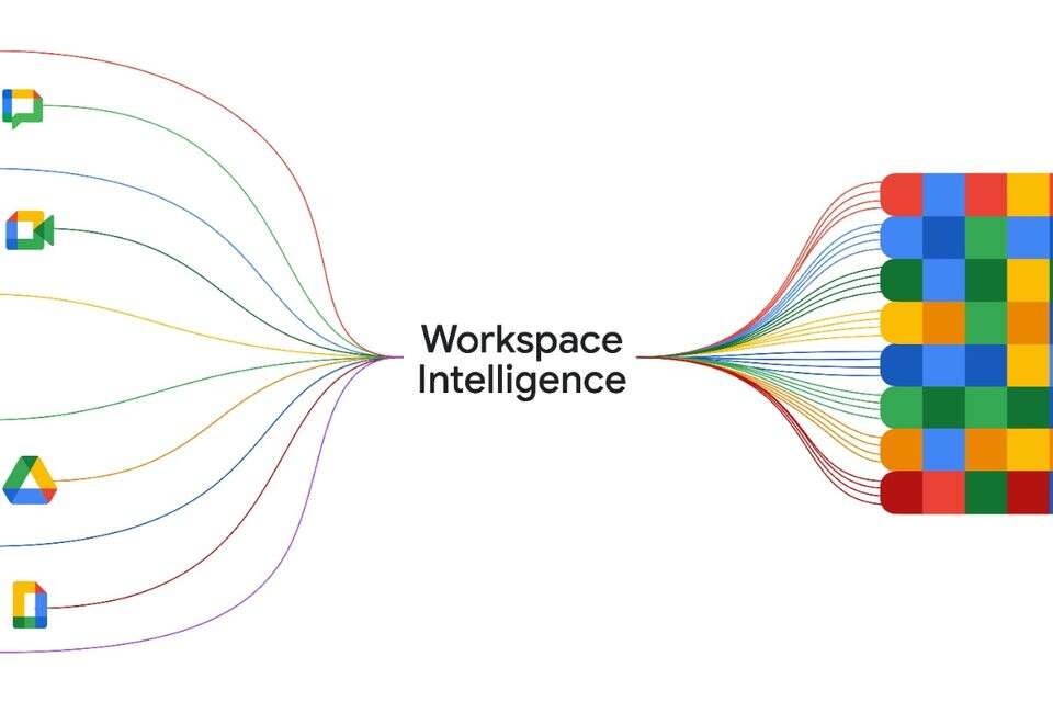 Google Workspace , גוגל
