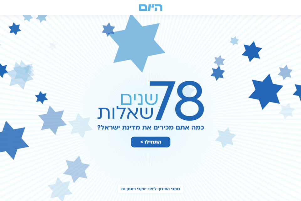 78 שנה, לך תזכור: חידון העצמאות הגדול