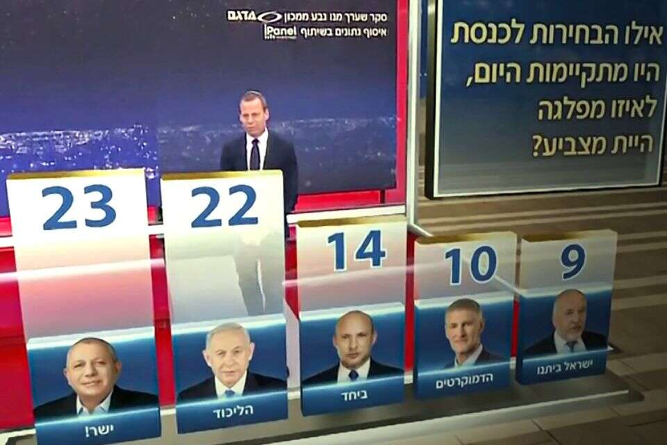 מצביעים על מגמה. סקר מנדטים , מתוך חדשות 12, קשת