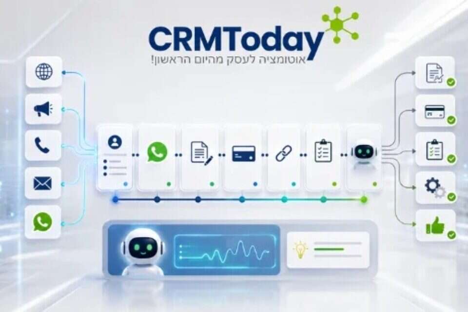 CRMToday חברה לבניית מערכות CRM ואוטומציה לעסקים , 
