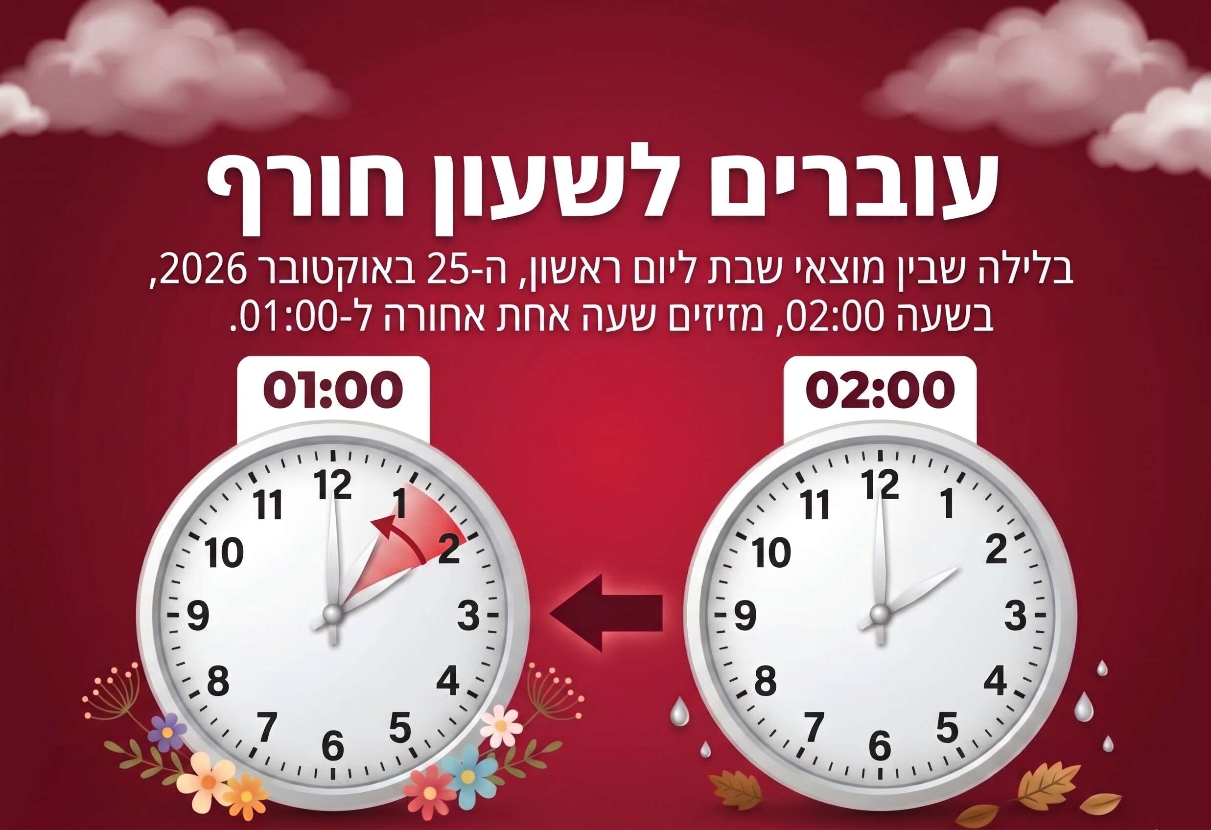 Israel prepares for the transition to winter time: everything you need to know