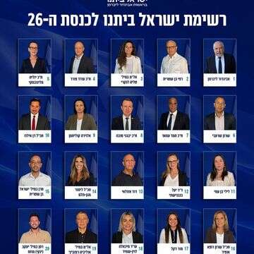 רשימת ישראל בינתו לכנסת , ללא