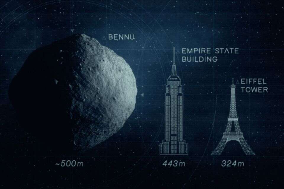 101955 Bennu , נאס"א
