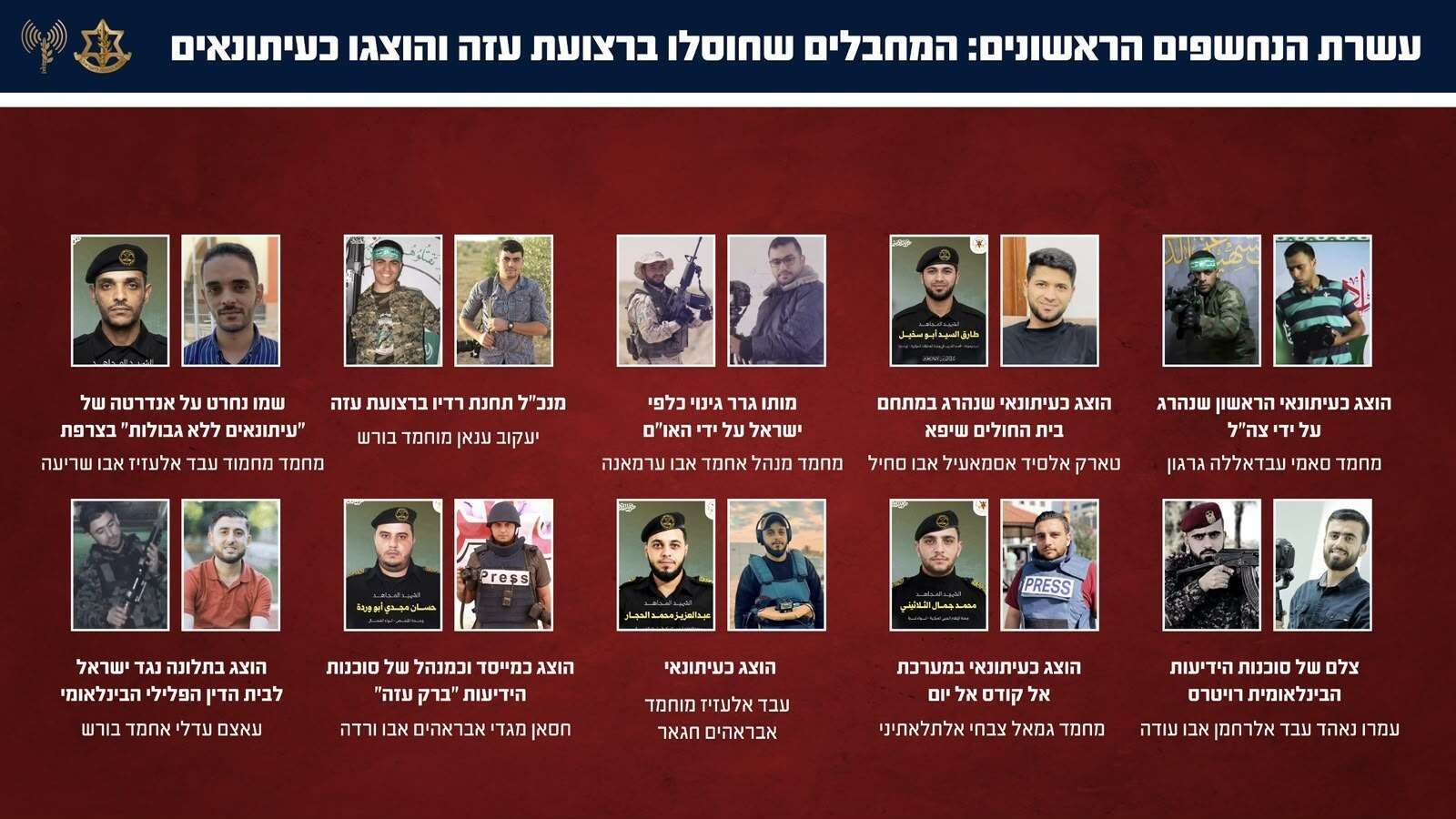 מחבלי חמאס שהוצגו כעיתונאים , דובר צה"ל