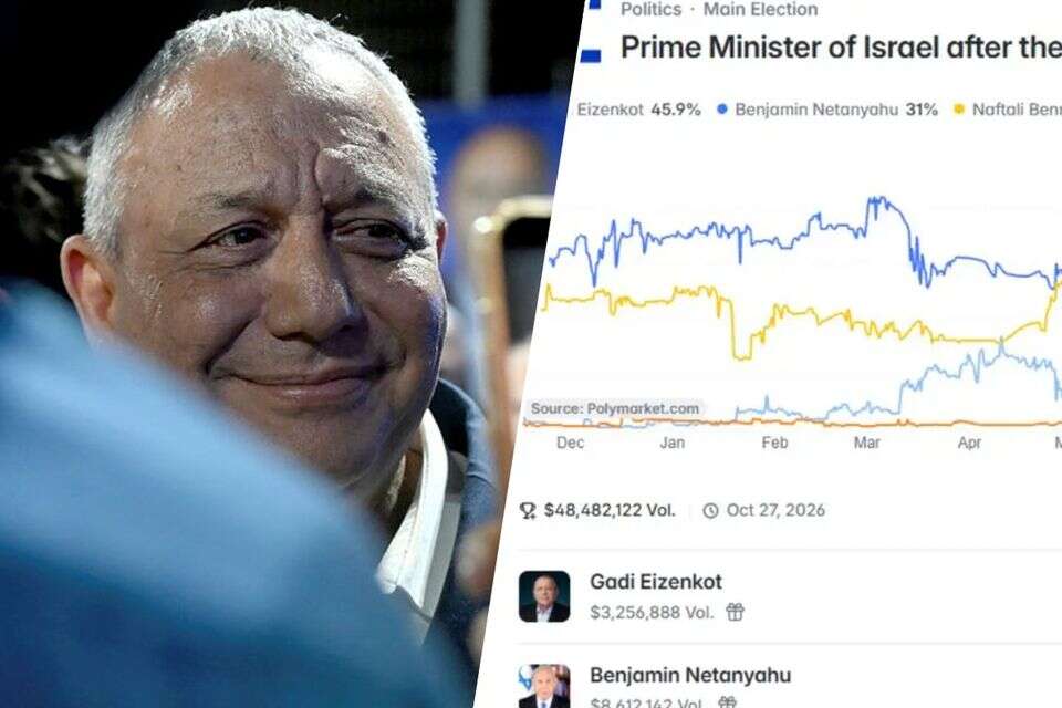 זינוק קל לנתניהו בהימורים בפולימרקט לאחר הודעת טראמפ , אפרת אשל