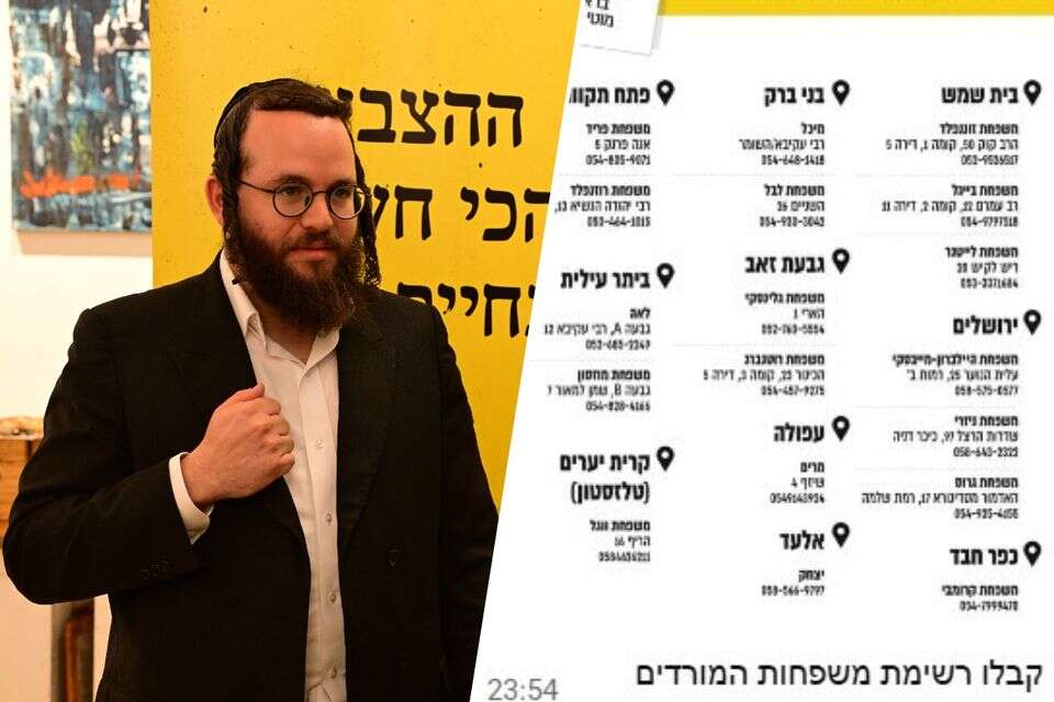 ההודעות שנשלחו על ידי בלוי ויו"ר מפלגת "הציבור החרדי" מוטי לייטנר , יוסי זליגר