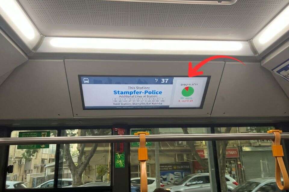 אלקטרה אפיקים בצעד ראשון מסוגו באוטובוסים , 