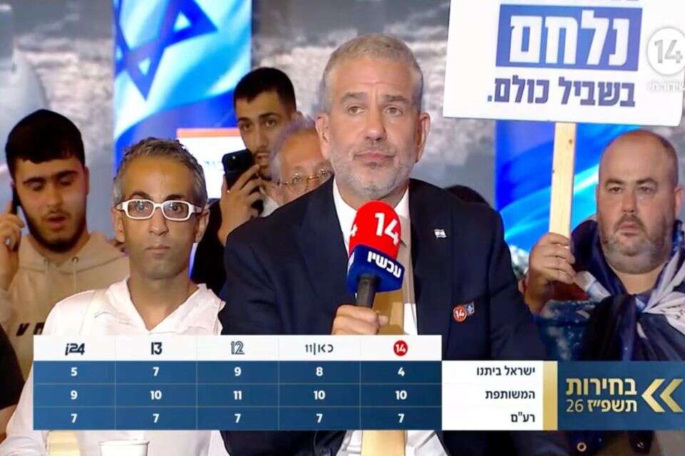 מסיבת הניצחון של לירן חולצה אפורה, ינון מגל ומשקף לבן , ערוץ 14