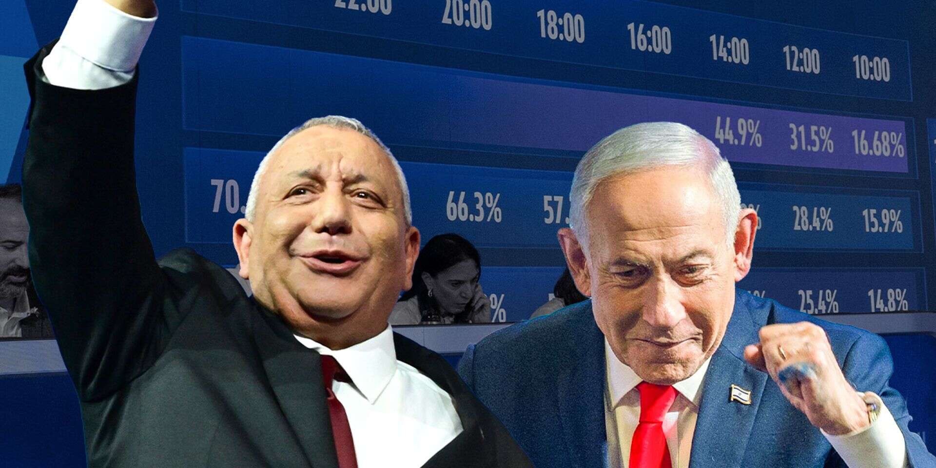 נתניהו ואיזנקוט על רקע ועדת הבחירות המרכזית , אורן בן חקון, יוסי זליגר