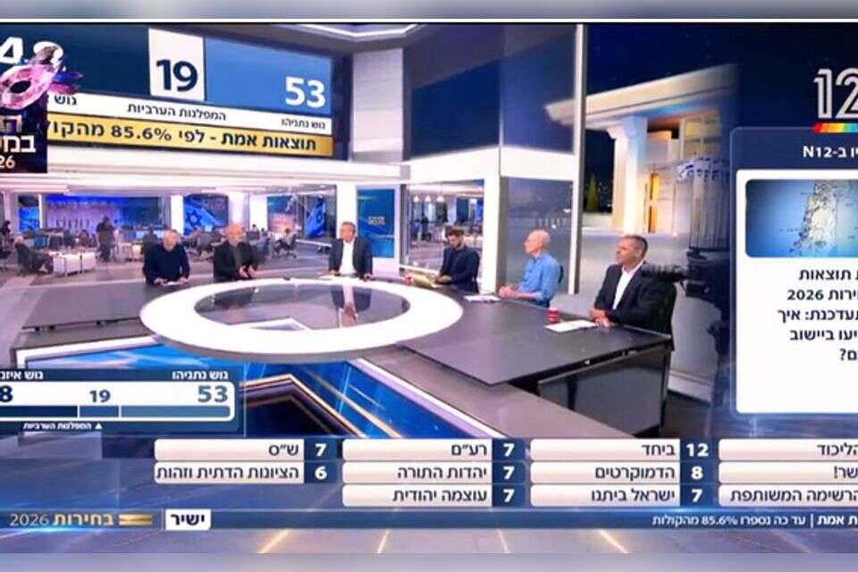 תוצאות המדגם בערוץ 12. הצופים תמיד יבחרו בהם , צילום מסך